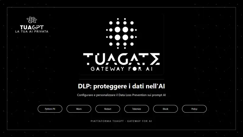 DLP in TuaGate: proteggere i dati sensibili prima che raggiungano l'AI