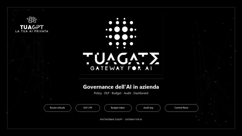 La Governance dell’intelligenza artificiale in azienda: il ruolo di TuaGate