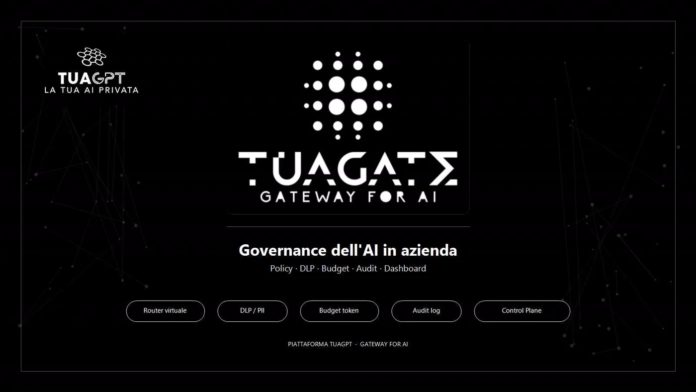 La Governance dell’intelligenza artificiale in azienda: il ruolo di TuaGate
