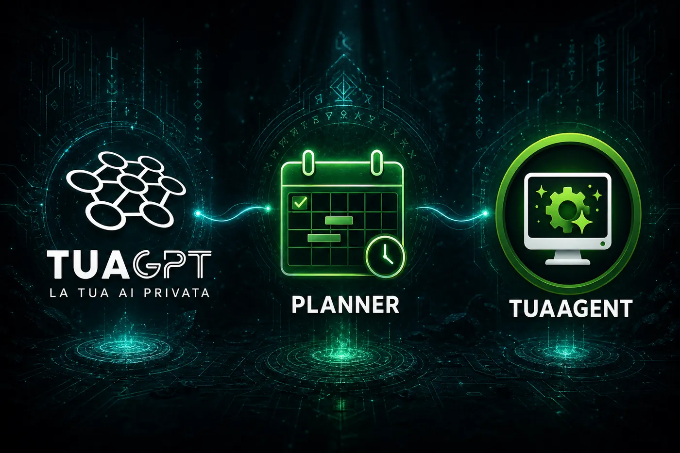 Agenti e automazioni ripetibili con TuaGPT
